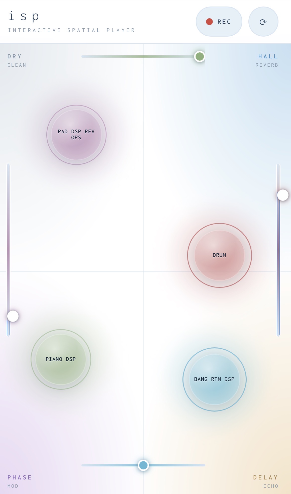 ISP — the Interactive Spatial Player with four sounds as orbs dragged between processing corners